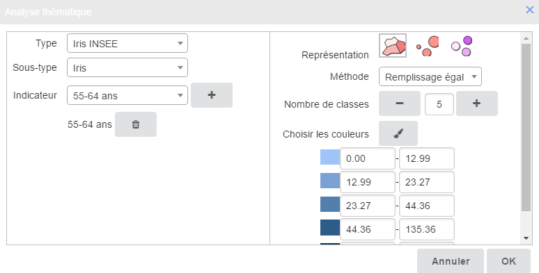 gcweb-reference-img/guide-reference/widget_thematique_001.png