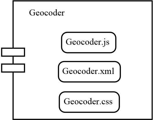 gcweb-reference-img/lbs-integration/geoweb-easy/widgets_2.png